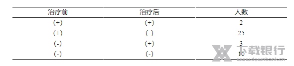 临床医师统计学助手使用教程图片6