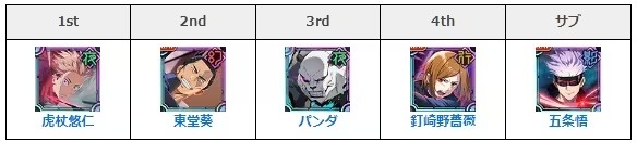 新手入门攻略配图5