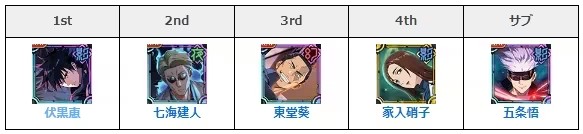 新手入门攻略配图6