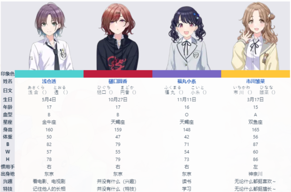 偶像团体介绍配图6