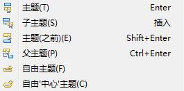 Xmind添加分支主题方法图片1