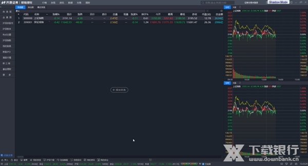 开源证券肥猫理财3