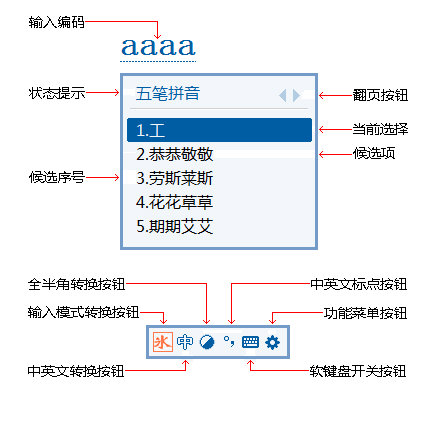 冰凌五笔输入法