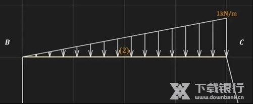 如何添加三角形荷载2