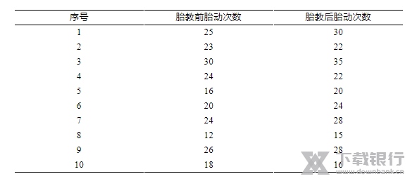 临床医师统计学助手使用教程图片3