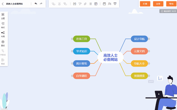 GitMind思维导图图片6