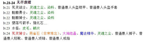 黑暗传说单机RPG图片8