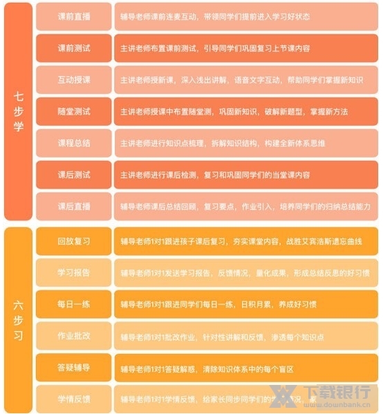 高途课堂PC客户端图片4
