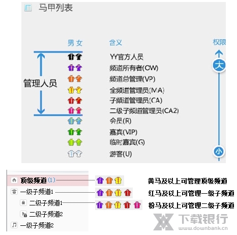 YY语音修改版图片18