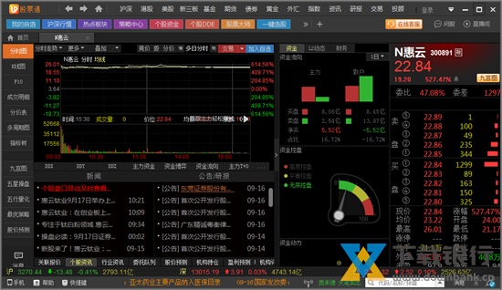 优品股票通电脑版图片1