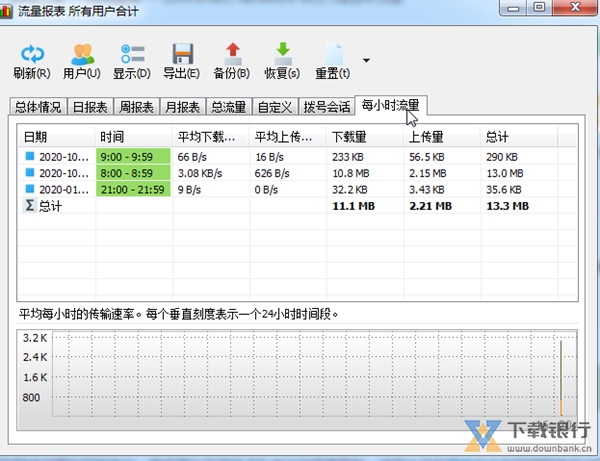 NetWorx图片1