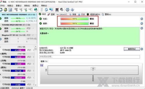Hard Disk Sentinel坏道检测方法图片2