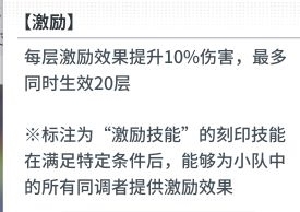 白荆回廊游戏术语介绍图片1