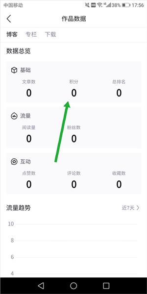 CSDN怎么查积分