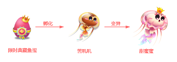 萌鱼泡泡截图25