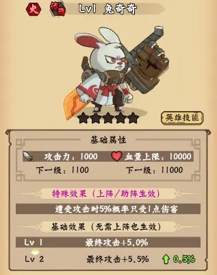 调皮小动物游戏兔奇奇角色介绍图片7