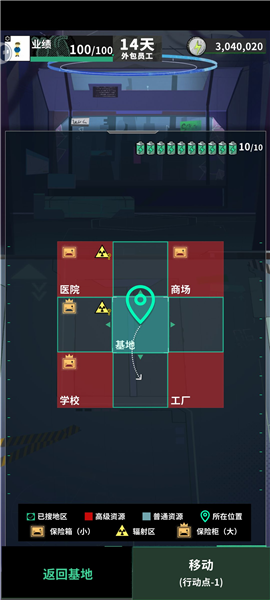 牛马进阶指南配图2