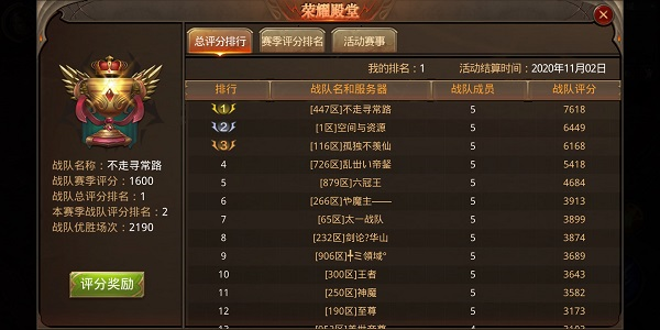 荣耀殿堂攻略配图1