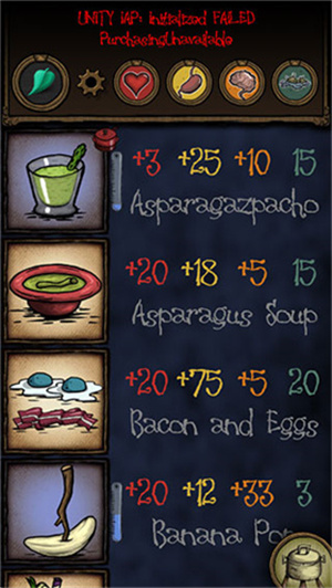 食谱制作大全配图1