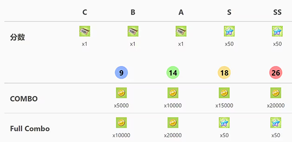 少女乐队派对图片7