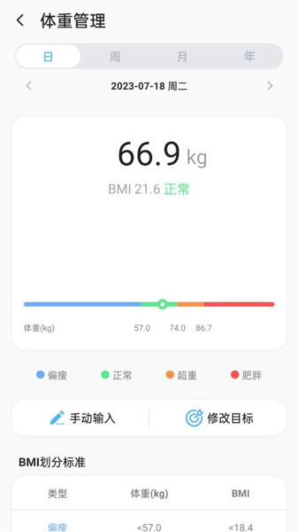 ECTRI智能手表图片
