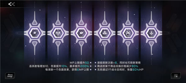 芭烈特简易攻略配图1