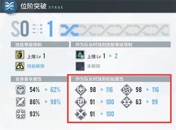 白荆回廊游戏回廊漫巡玩法攻略图片3