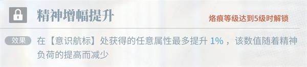 白荆回廊游戏回廊漫巡玩法攻略图片5