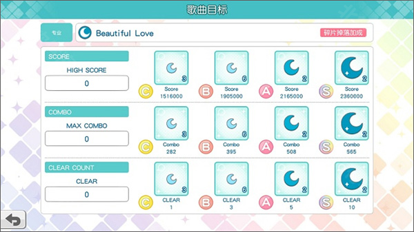  歌之王子殿下国际服通关奖励有什么用配图4