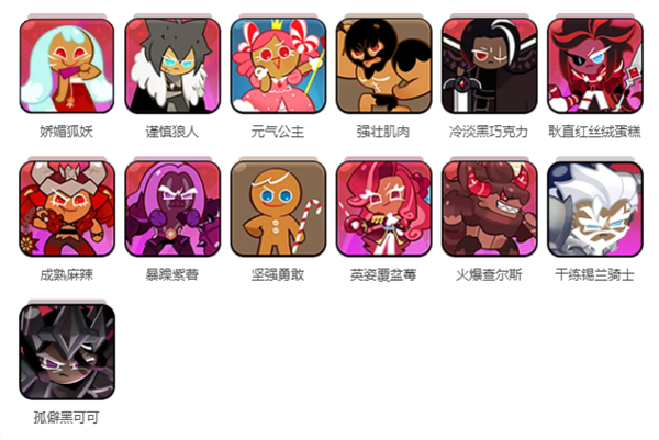 饼干角色类别介绍配图1