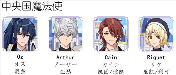 国家及角色简介配图1