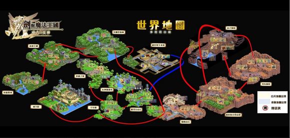 玩法技巧及问题解答配图1