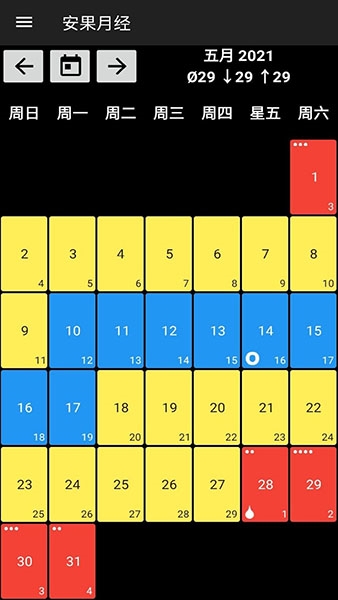 安果月经软件图片