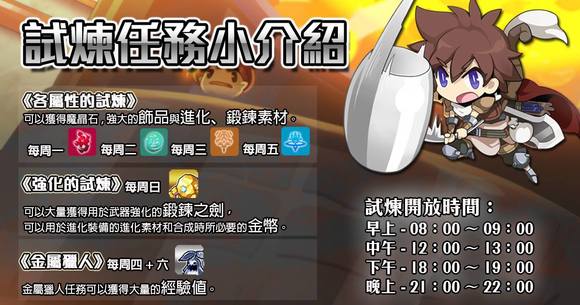 玩法技巧及问题解答配图3