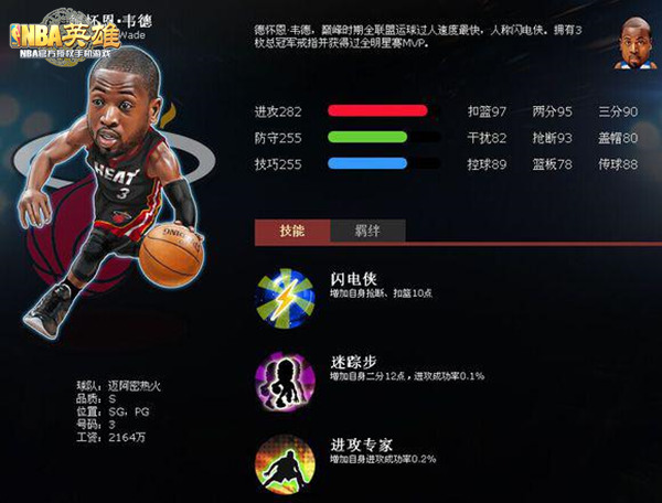 S级分卫球员推荐配图2