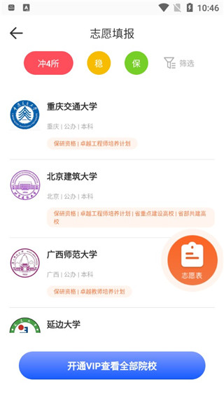 高考志愿大全图片8