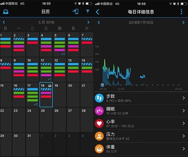 怎么查看运动数据配图3