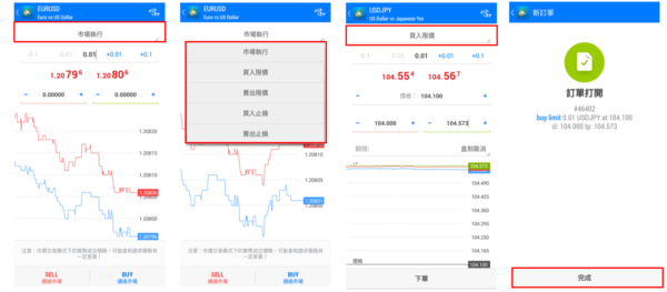 MetaTrader4下单教程图片4