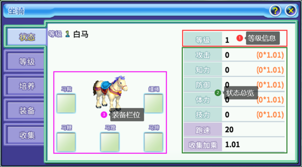 坐骑介绍配图1