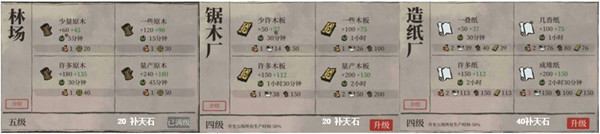 建筑物解锁配图6