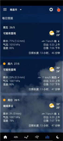 透明时钟天气图片6