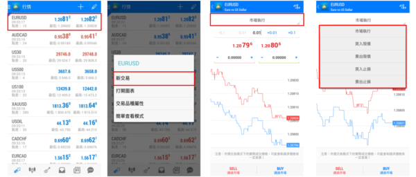 MetaTrader4下单教程图片1