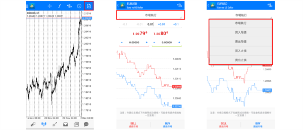 MetaTrader4下单教程图片2