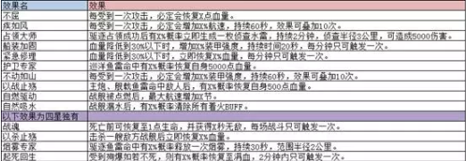 巅峰战舰游戏截图4