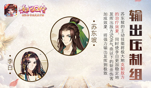 苏东坡阵容配图5