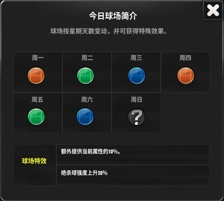 球员养成攻略配图1