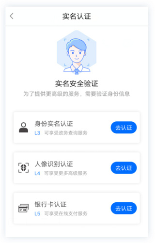 实名认证常见问题配图1