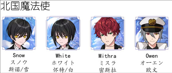 国家及角色简介配图2