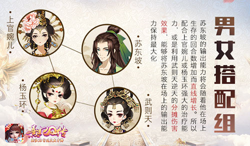 苏东坡阵容配图4