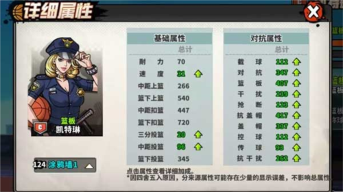 凯特琳角色介绍配图2